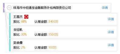 珠海市中宏通寶金融服務(wù)外包有限責任公司 專業(yè)金融外包服務(wù)引領(lǐng)行業(yè)革新